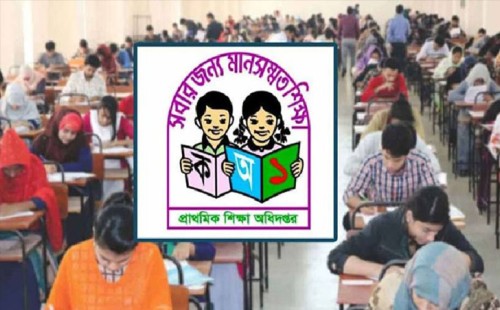 প্রাথমিকে শিক্ষক নিয়োগ,দ্বিতীয় ধাপের চূড়ান্ত ফল প্রকাশ 