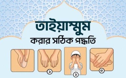 তায়াম্মুম: কী এবং কীভাবে করতে হয় 