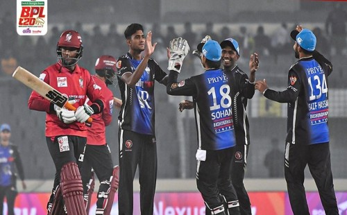 রংপুরের বিপক্ষে অল্পতেই গুটিয়ে গেল বরিশাল 