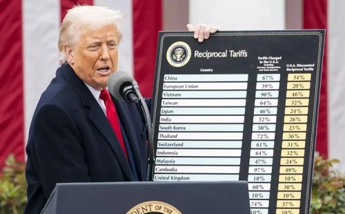 ওষুধ ও চিপে শুল্ক আরোপ 