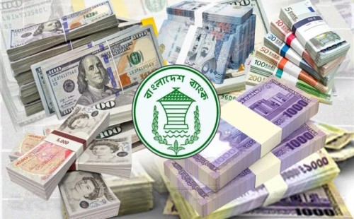 আবারও বেড়েছে রিজার্ভ, মে মাসে রেমিট্যান্সে রেকর্ডের ইঙ্গিত 