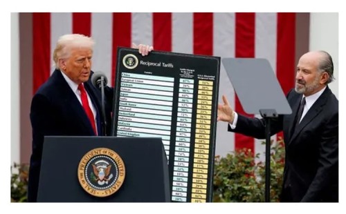 অনেক দেশের শুল্ক চুক্তির চেষ্টা 