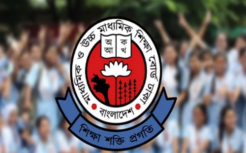 পরীক্ষার খাতা টিকটকে প্রকাশ, শাস্তির মুখে ৮ শিক্ষক 