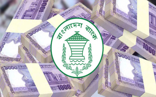 নতুন মুদ্রানীতি আজ ঘোষণা করবে বাংলাদেশ ব্যাংক 