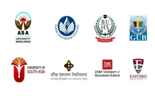 আরো আট বেসরকারি বিশ্ববিদ্যালয়ে কমিটি দিলো ছাত্রদল 