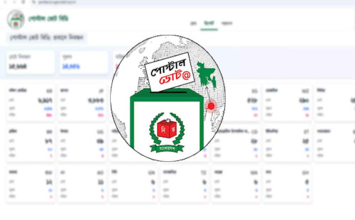 পোস্টাল ব্যালটে প্রবাসীদের নিবন্ধন ছাড়াল ৩ লাখ 