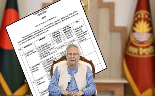 প্রধান উপদেষ্টার সম্পদ ১৫ কোটি ৬২ লাখ টাকার বেশি 