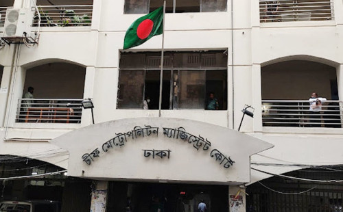 শহীদ মিনারে গুলি করে হত্যা, দুজন রিমান্ডে 